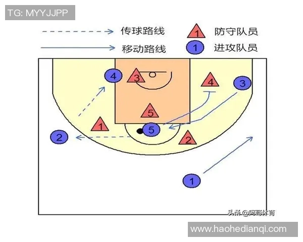 成都篮球队区域防守战术解析与实战应用探讨 成都篮球队区域防守战术解析与实战应用探讨