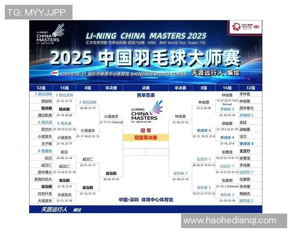 杭州羽毛球队在世界杯积分榜上以54分稳居第一展现强劲实力