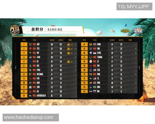 西安足球队在精英赛中的速度表现分析与战术探讨 西安足球队在精英赛中的速度表现分析与战术探讨