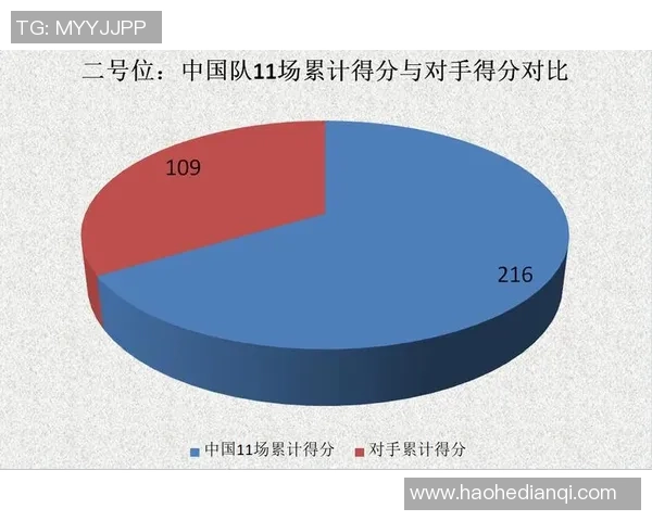 成都排球队在杯赛中的节奏表现分析与战术解读