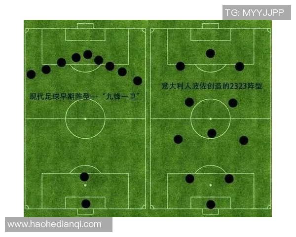 杭州足球队战术揭秘:从阵型到策略的全面分析与探讨 杭州足球队战术揭秘:从阵型到策略的全面分析与探讨