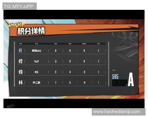 武汉乒乓球队在全国锦标赛积分榜上以60分稳居第一名展现强劲实力