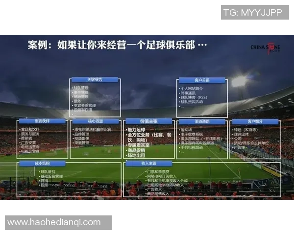 足球明星工厂的盈利模式与市场前景分析探讨