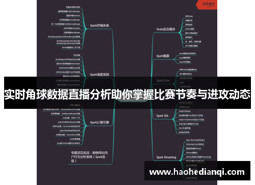 实时角球数据直播分析助你掌握比赛节奏与进攻动态