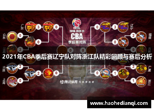 2021年CBA季后赛辽宁队对阵浙江队精彩回顾与赛后分析